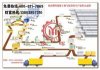 多少人能完成加气混凝土设备的整条生产线工作？