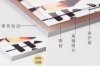 成都艺站一体成型拉米娜无框画制作装裱方法