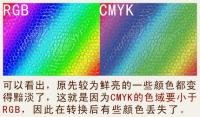 纪念册